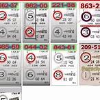 jamal ahmed thai lottery